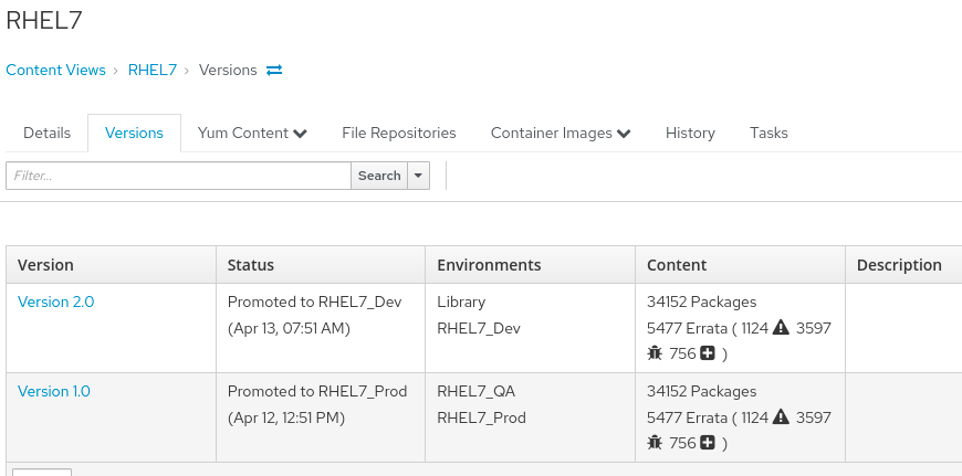 rhel7-content-views