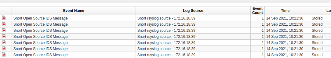 QRadar logs view, showing logs from Snort