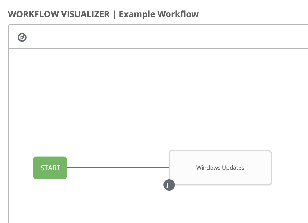 Workflow Visualizer1